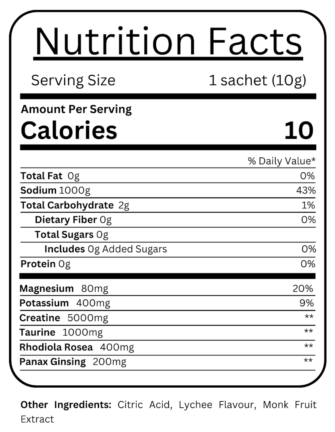 Hybrid: Hydration