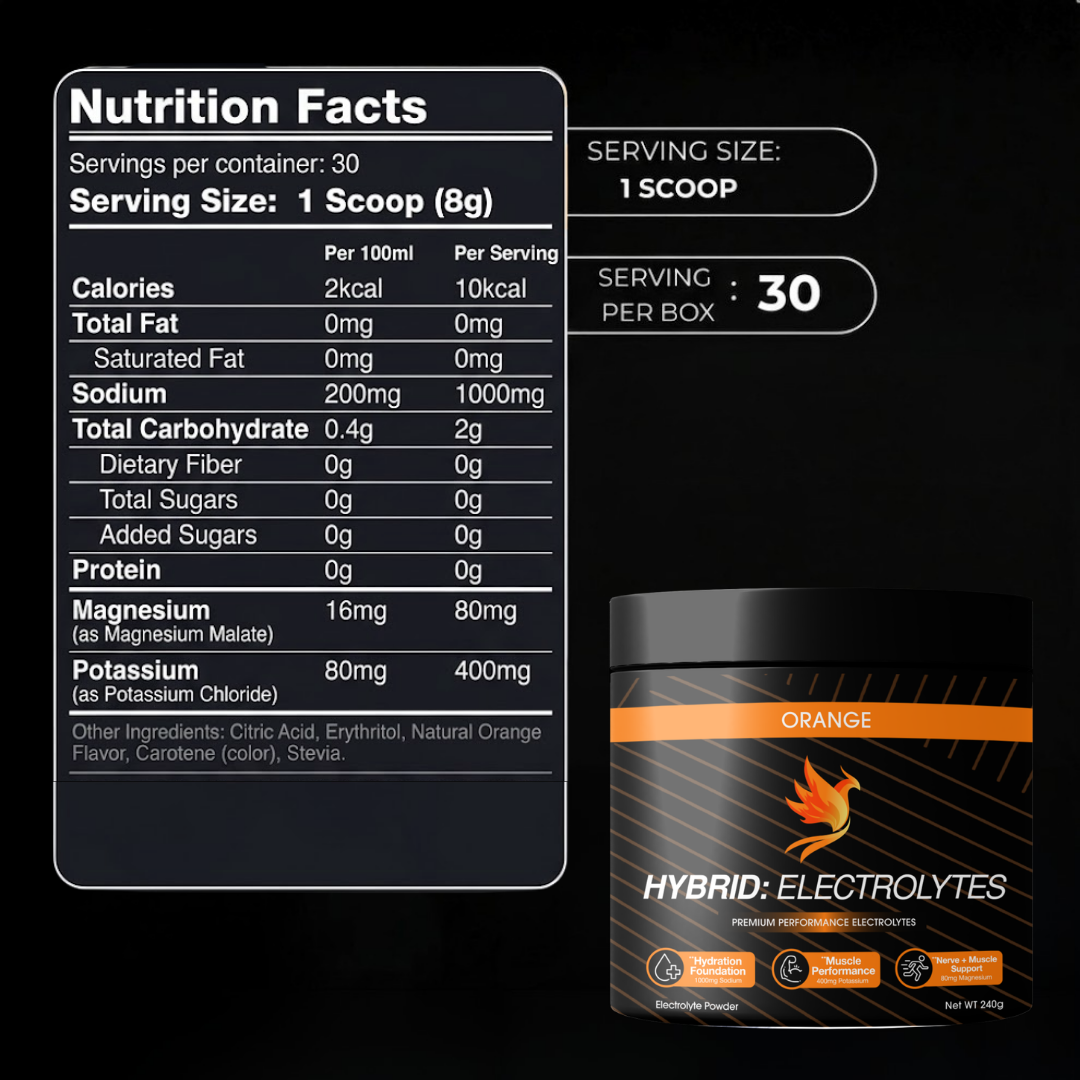 Hybrid: Electrolytes - Jar