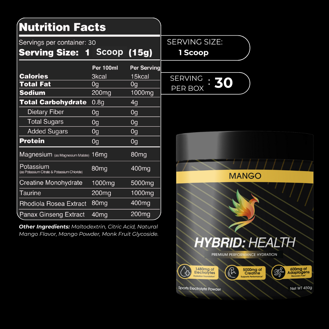 Hybrid: Hydration - Jar